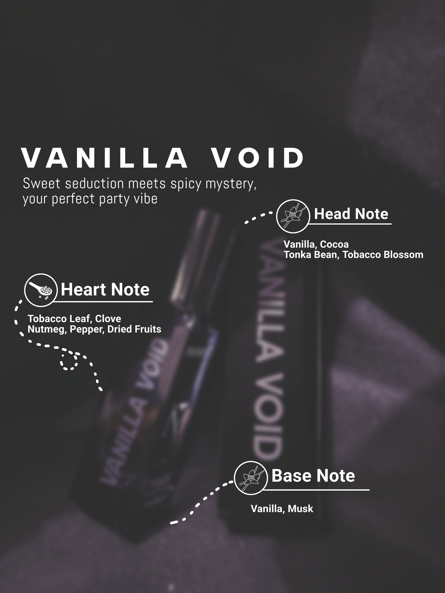 VANILLA VOID Manly Perfume - 20ml || ANAMYST PERFUMES Manly Perfume - 20ml || ANAMYST PERFUMES