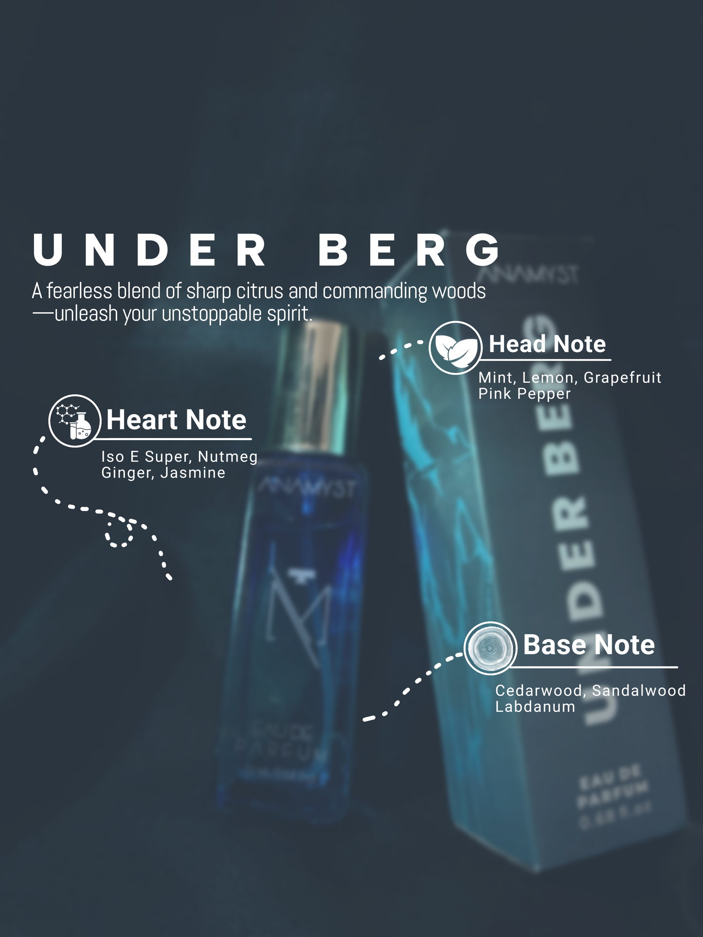 UNDERBERG Aquatic Unisex Perfume - 20ml || ANAMYST PERFUMES
