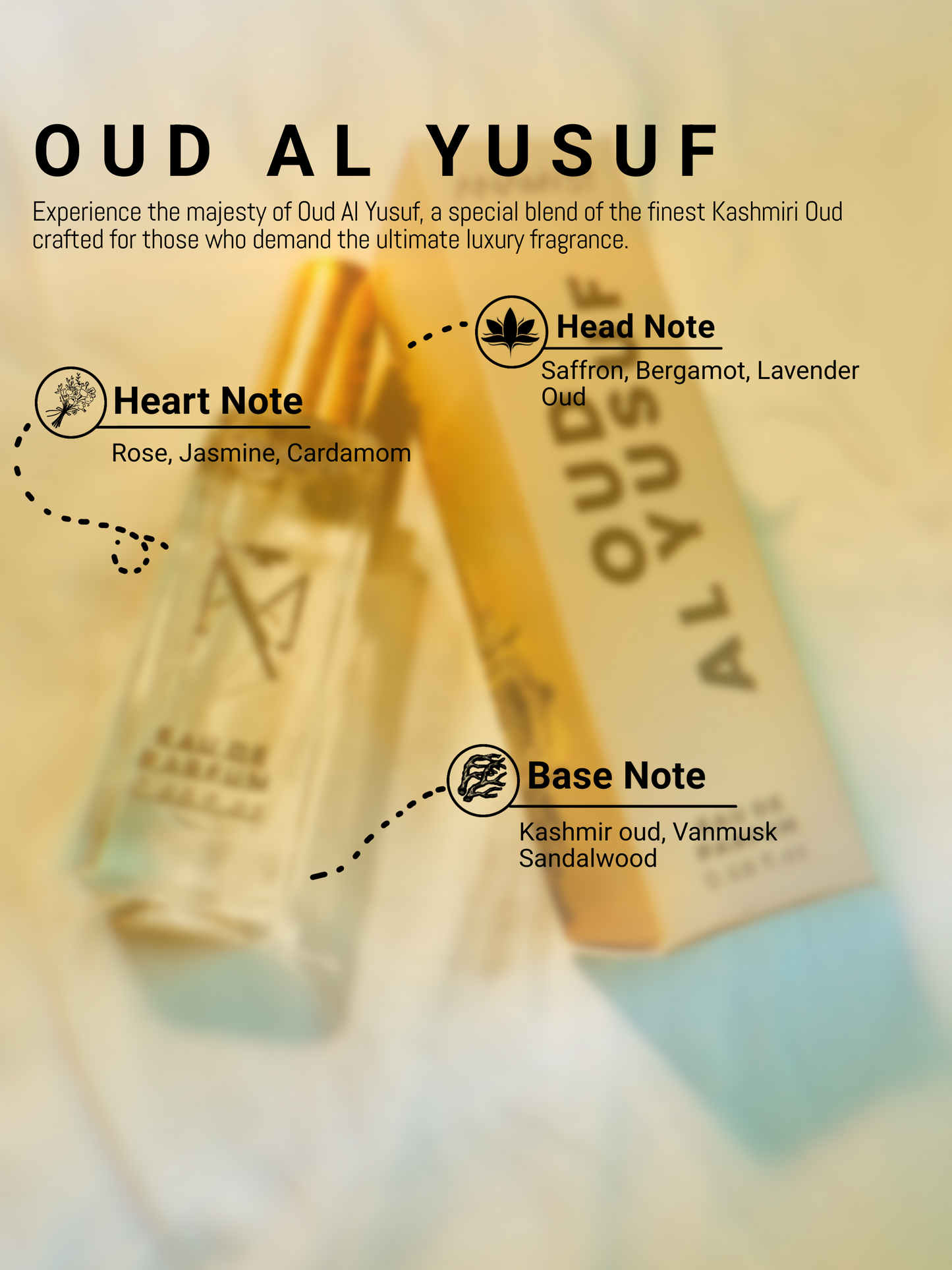 OUD AL YUSUF Unisex Perfume - 20ml || ANAMYST PERFUMES