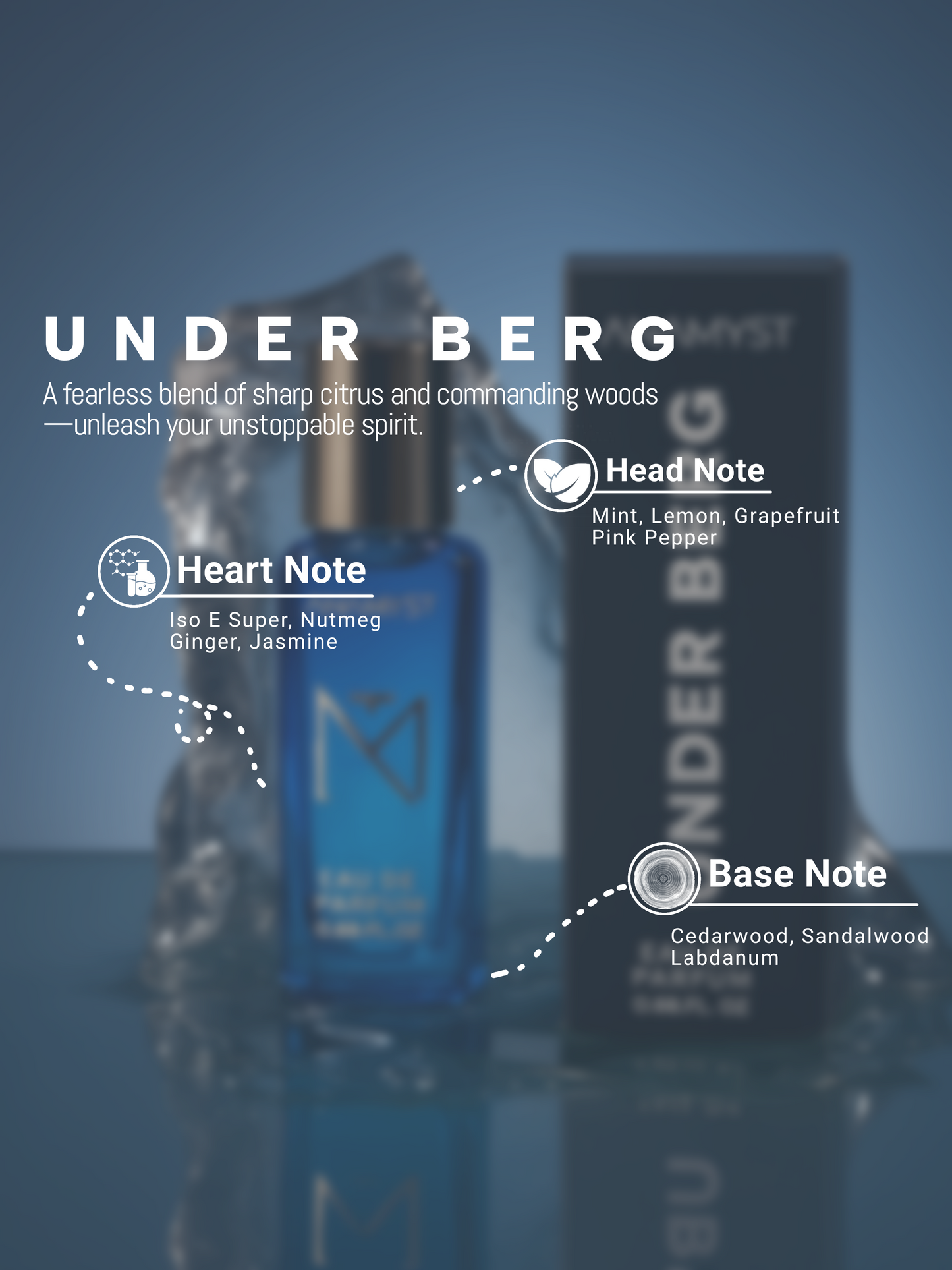 UNDERBERG Aquatic Unisex Perfume - 20ml || ANAMYST PERFUMES